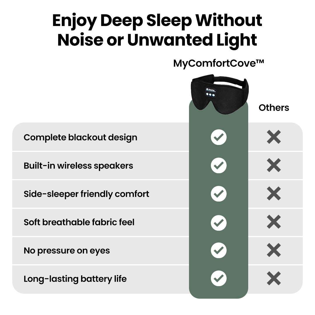 MyComfortCove™ Wireless Audio Wrap