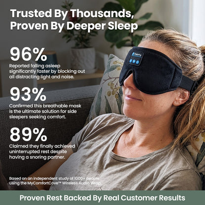 MyComfortCove™ Wireless Audio Wrap
