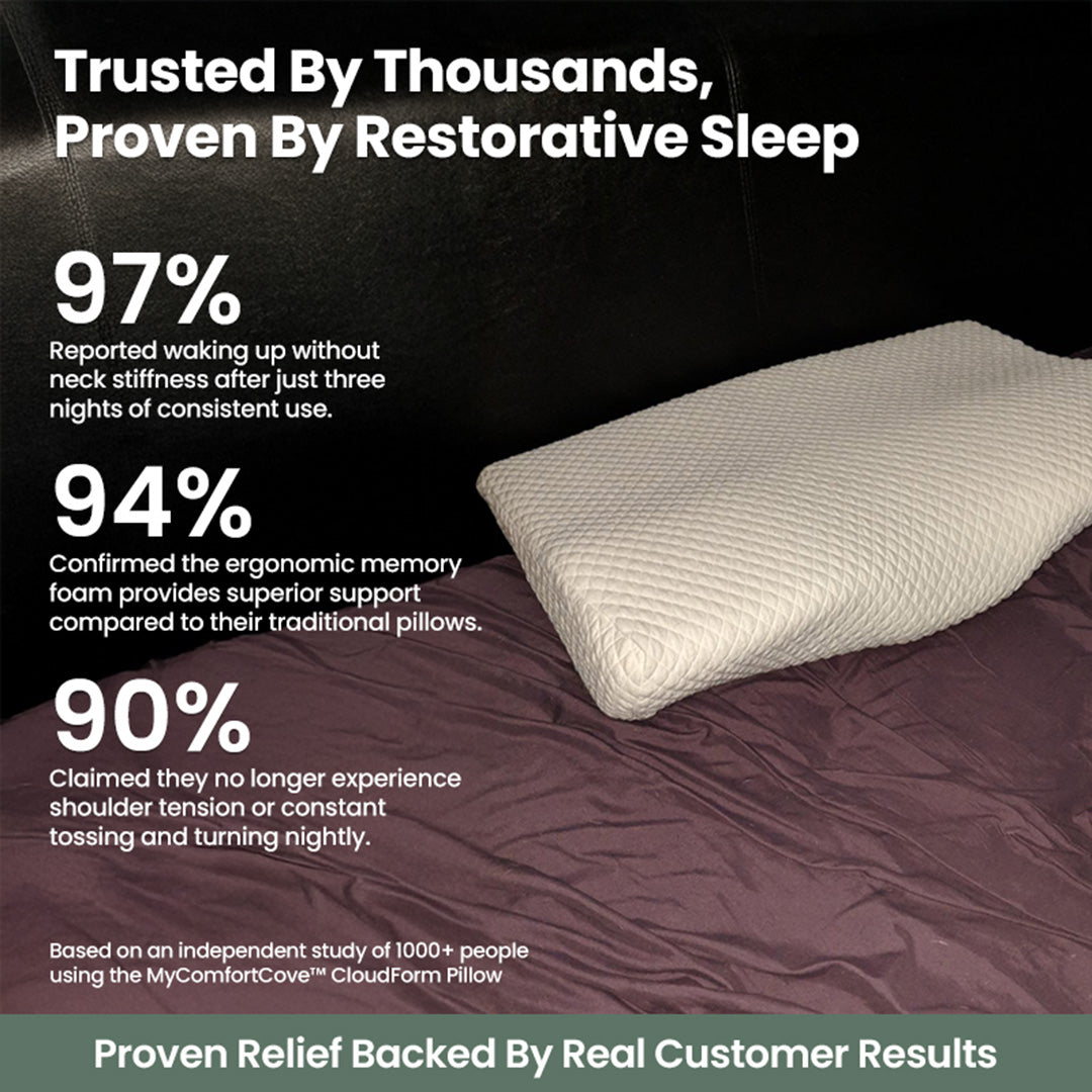 MyComfortCove™ CloudForm Support Pillow